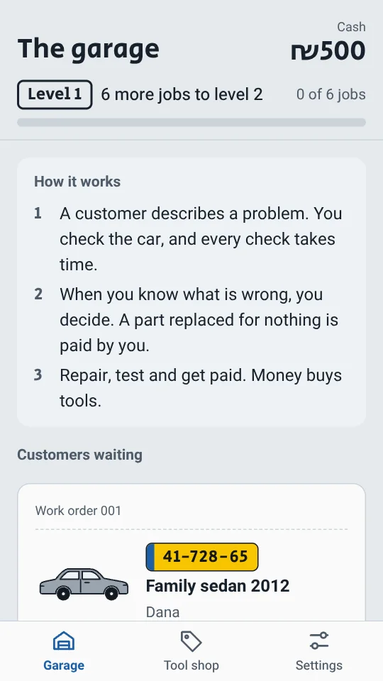 The garage: money in the till, garage level and customers waiting with their cars
